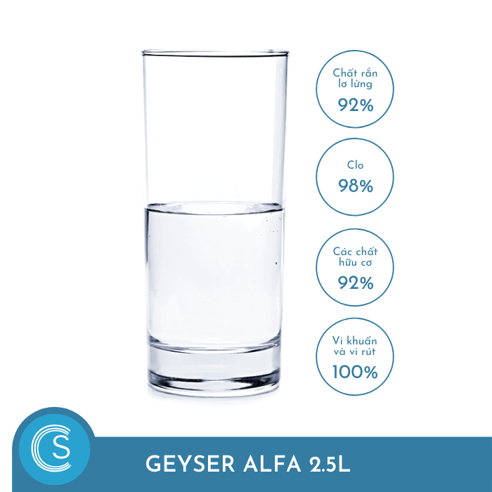 Geyser Alfa