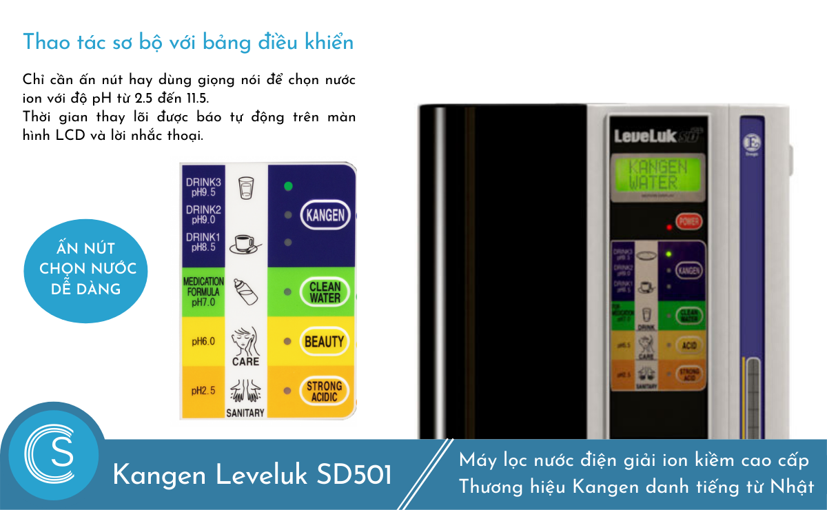 Kangen Leveluk SD501