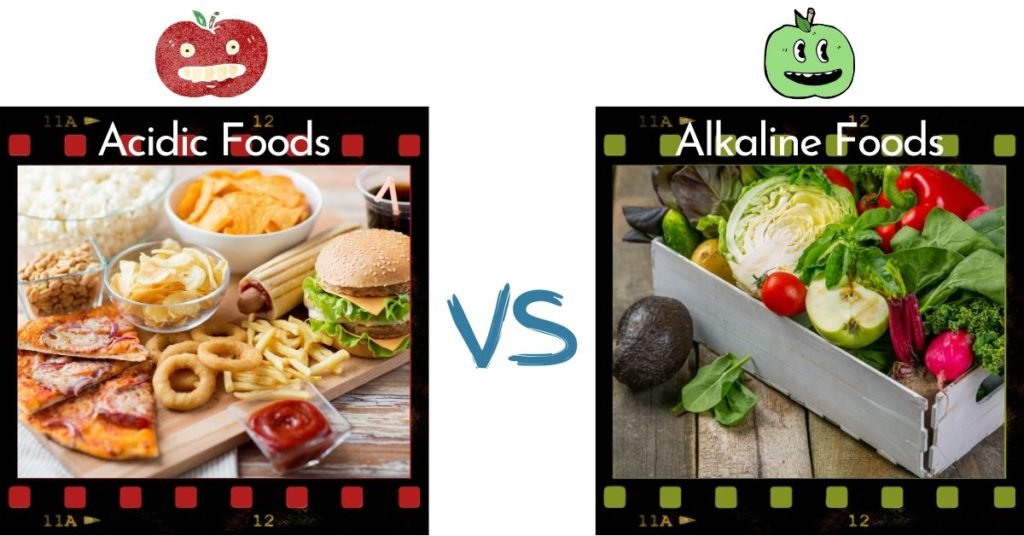 Thực phẩm Acidic và thực phẩm Alkaline